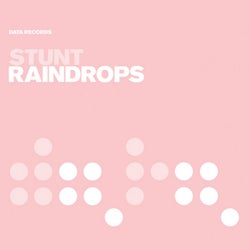 Raindrops